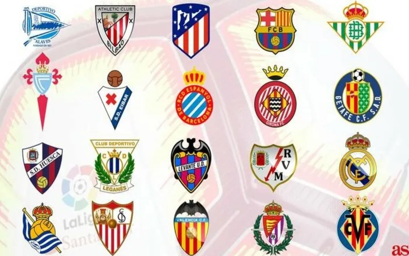 la liga co bao nhieu vong dau the thuc thi dau chi tiet